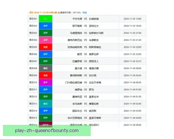 B席对阵热刺欧协联赛场状态评估与关键影响前瞻分析走势判断解读