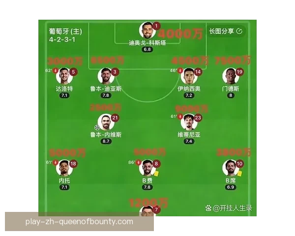 2026世界杯组委会规定球员每场比赛强制休息天数引发各队调整